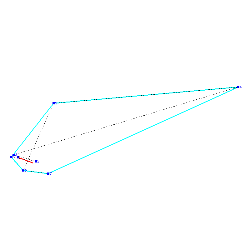 Flugauswertung